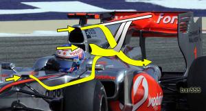 McLaren F-Duct